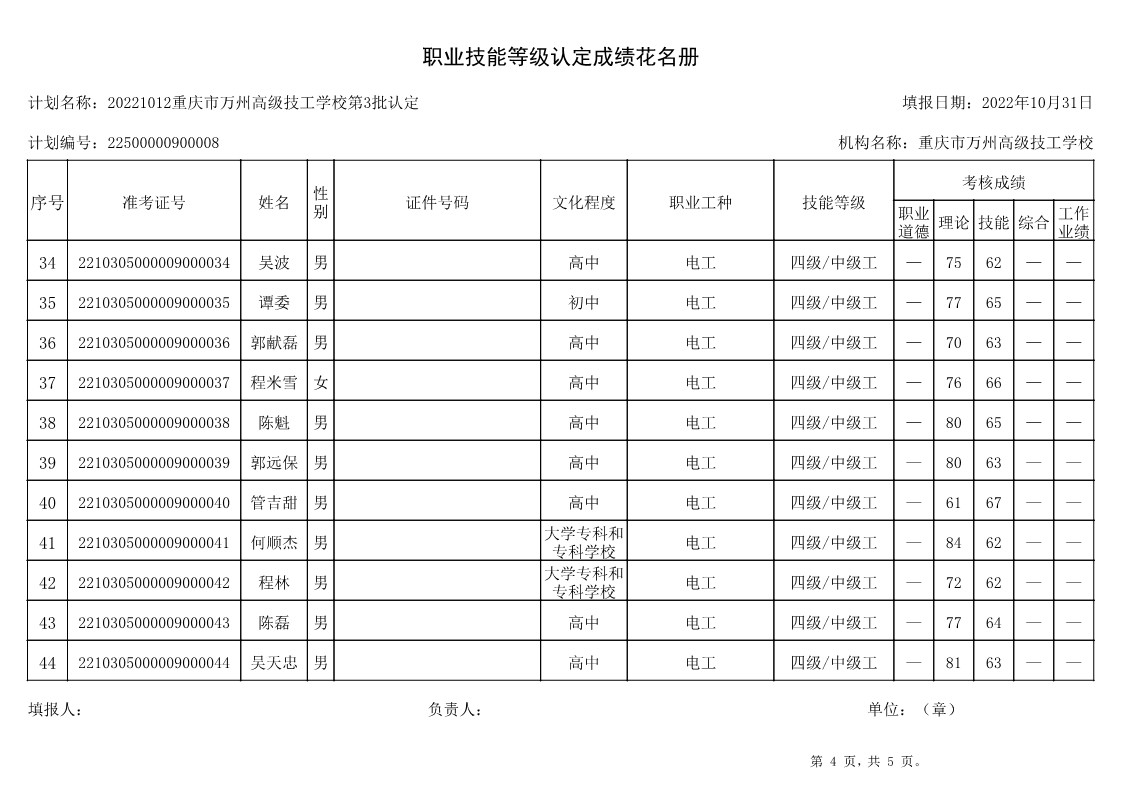 重庆市万州高级技工学校第2批认定技能等级认定人员成绩公示